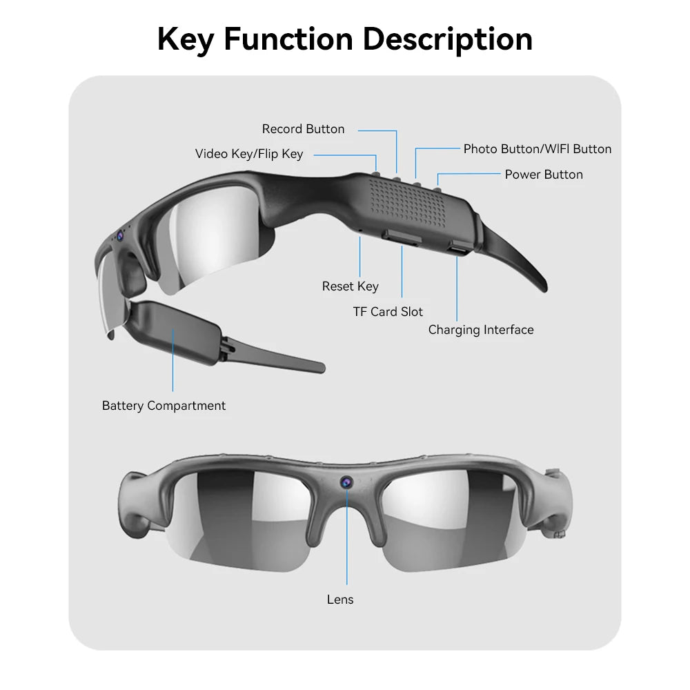 RideCam Vision Pro – Smart WiFi Sports Glasses with 1080P Camera