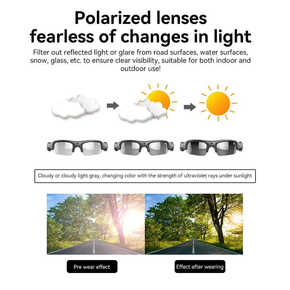RideCam Vision Pro – Smart WiFi Sports Glasses with 1080P Camera