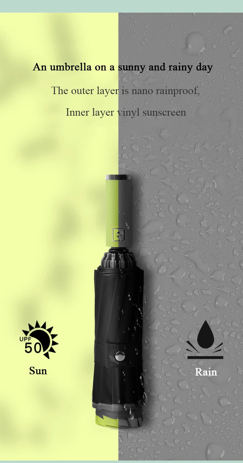 StormGuard β Auto-Fold Windproof Umbrella with 12-Rib Reverse Design