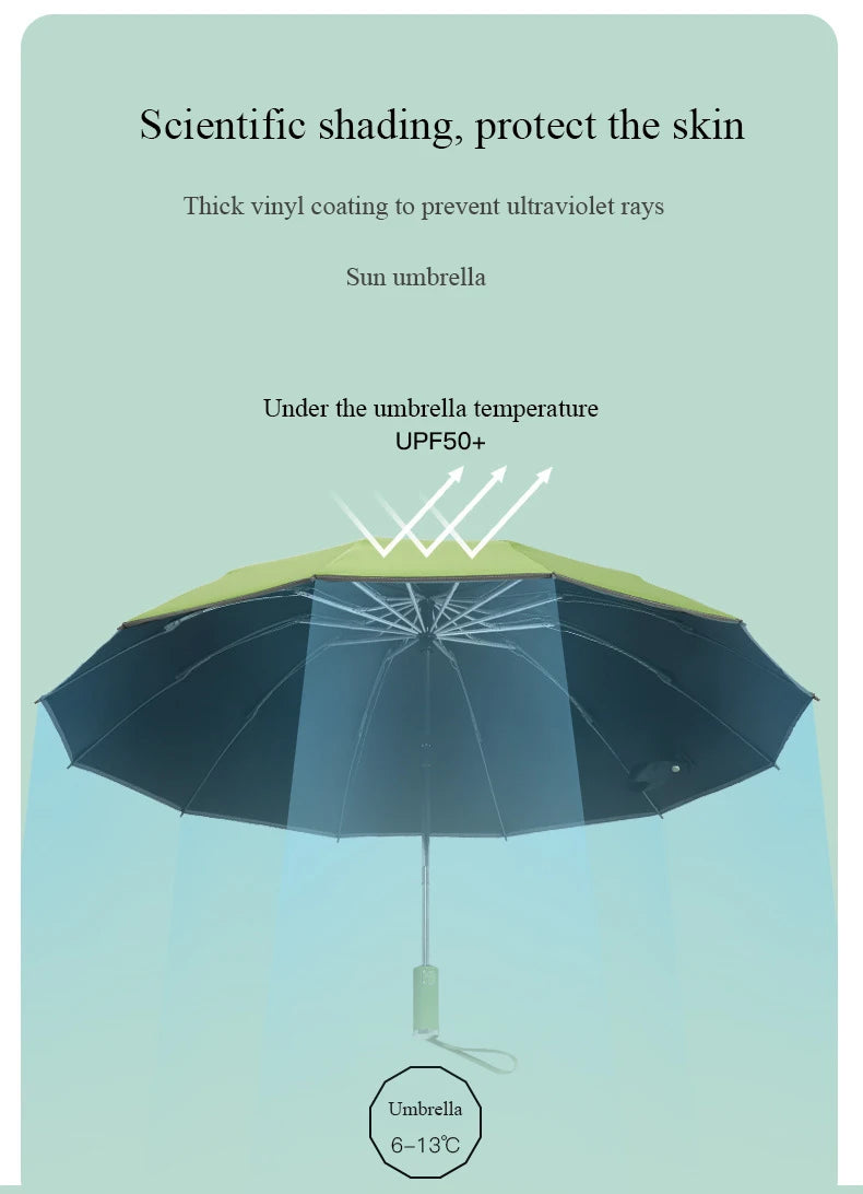 StormGuard β Auto-Fold Windproof Umbrella with 12-Rib Reverse Design