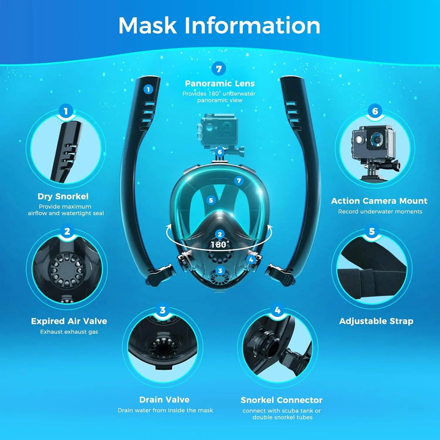 ShallowDive 0.5L Mini Scuba Tank + Snorkelling Mask – 10 min / 5 m