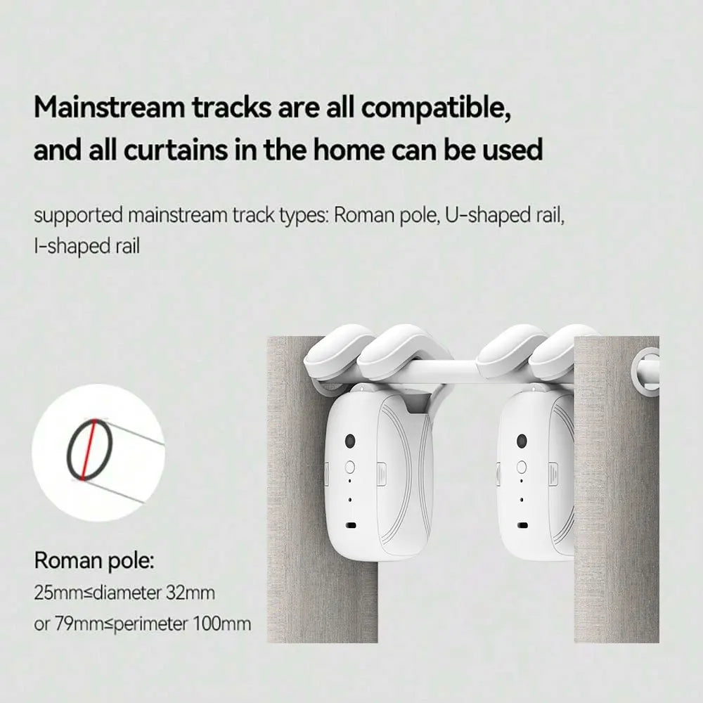 Roman Track Curtain Robot – Zigbee, Alexa/Google/Siri