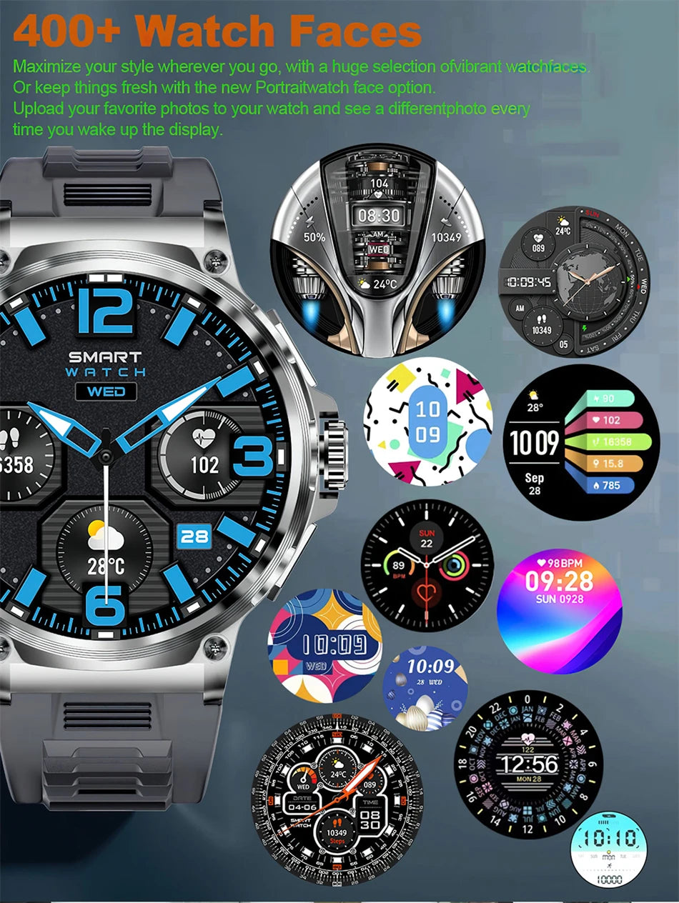 MetroTrack 1.85" GPS Smartwatch – Ultra-HD AMOLED, 710 mAh Battery