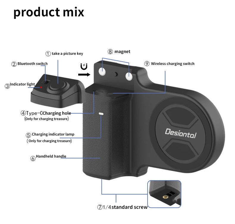 MagSnap Pro Grip