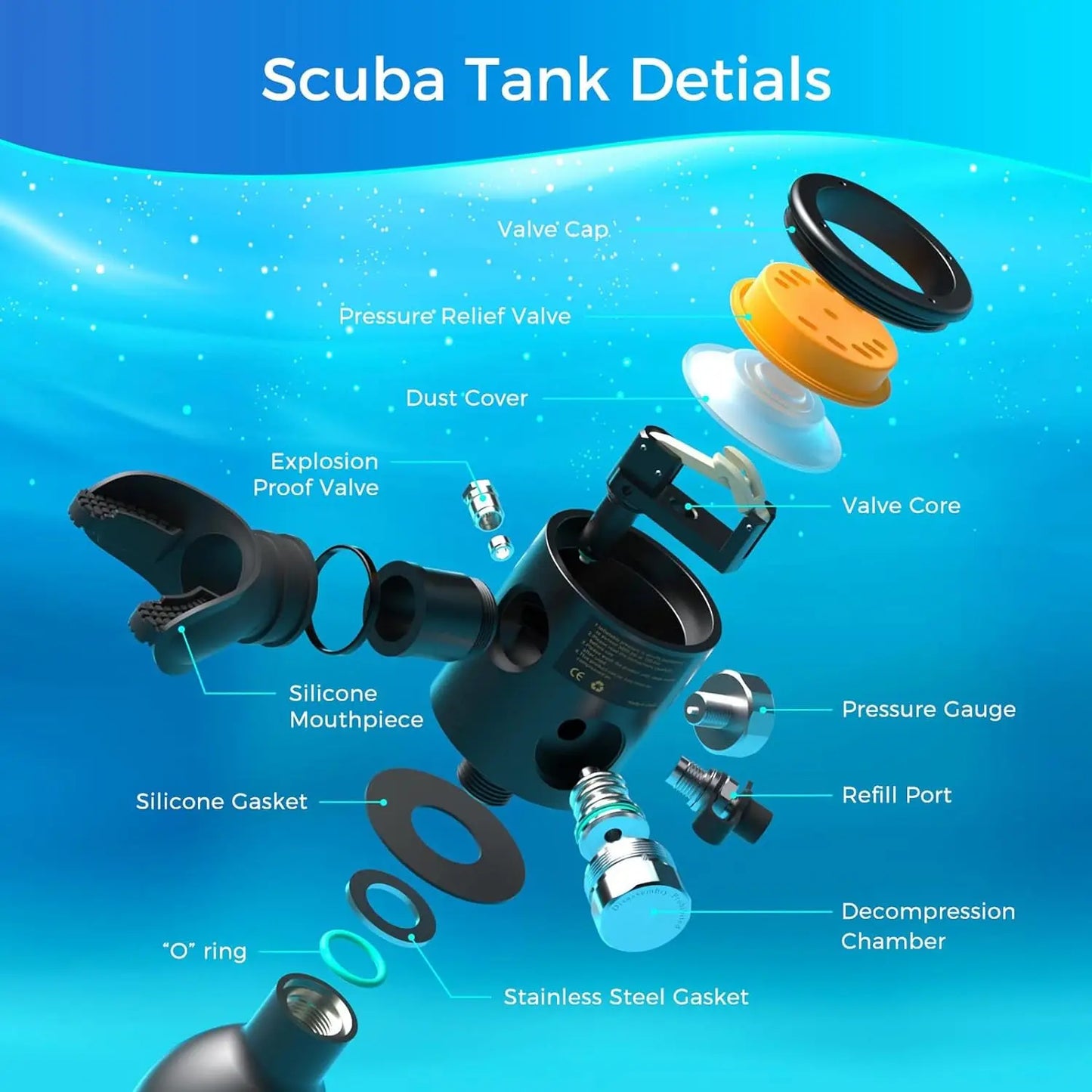 ShallowDive 0.5L Mini Scuba Tank + Snorkelling Mask – 10 min / 5 m