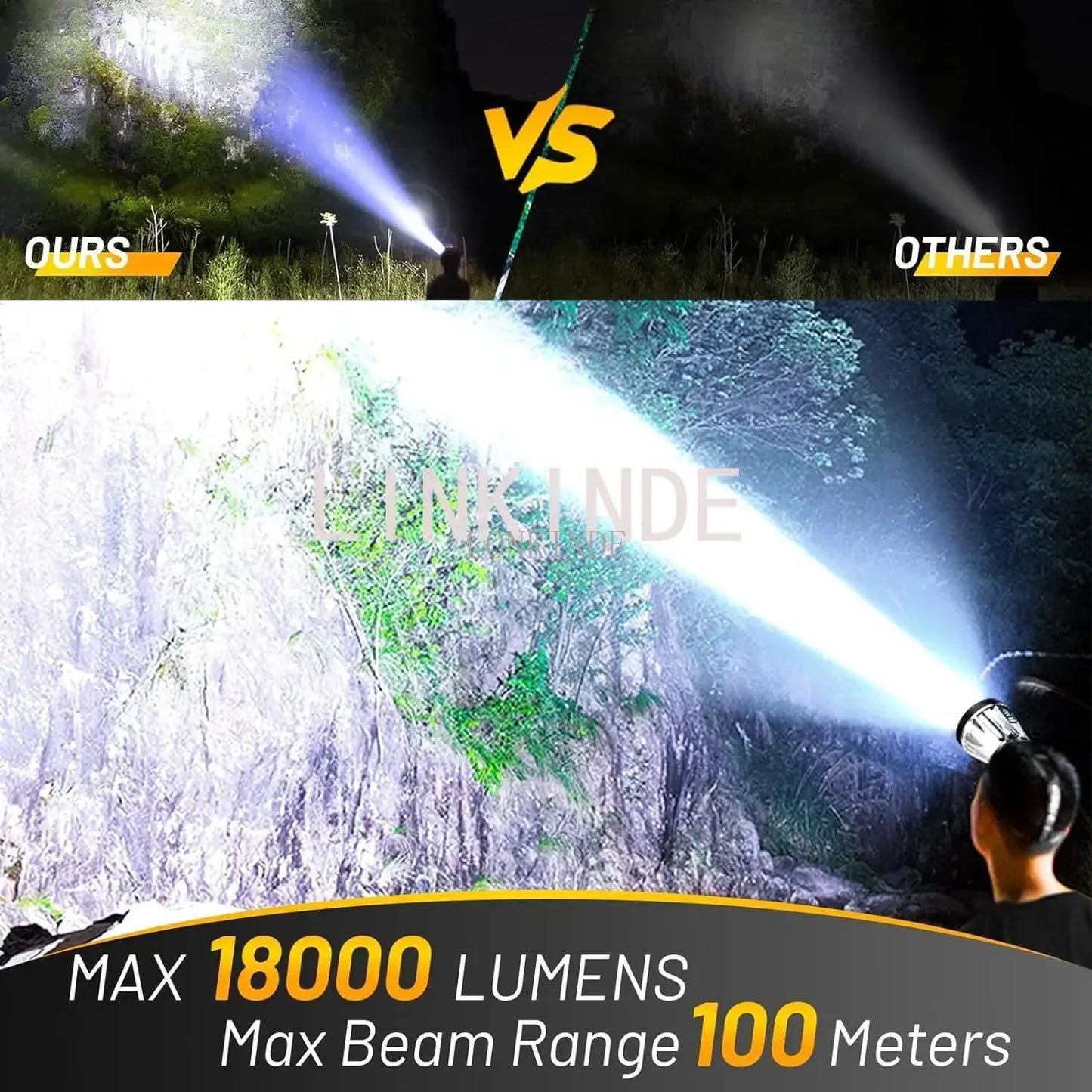 LumiCrown – Precision LED Headlight for Hands-Free Brilliance