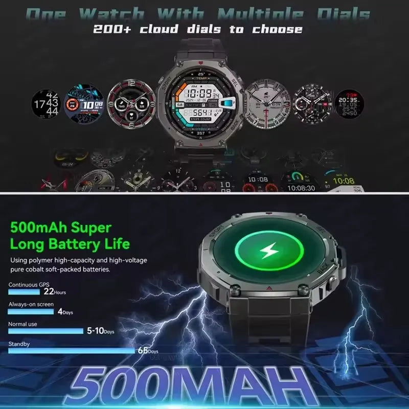 IronPeak Ultra GPS Watch – Military-Style, Dual-Band GNSS, 5 ATM