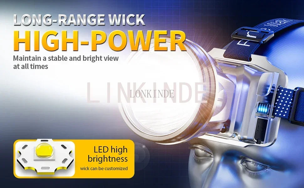 LumiCrown – Precision LED Headlight for Hands-Free Brilliance