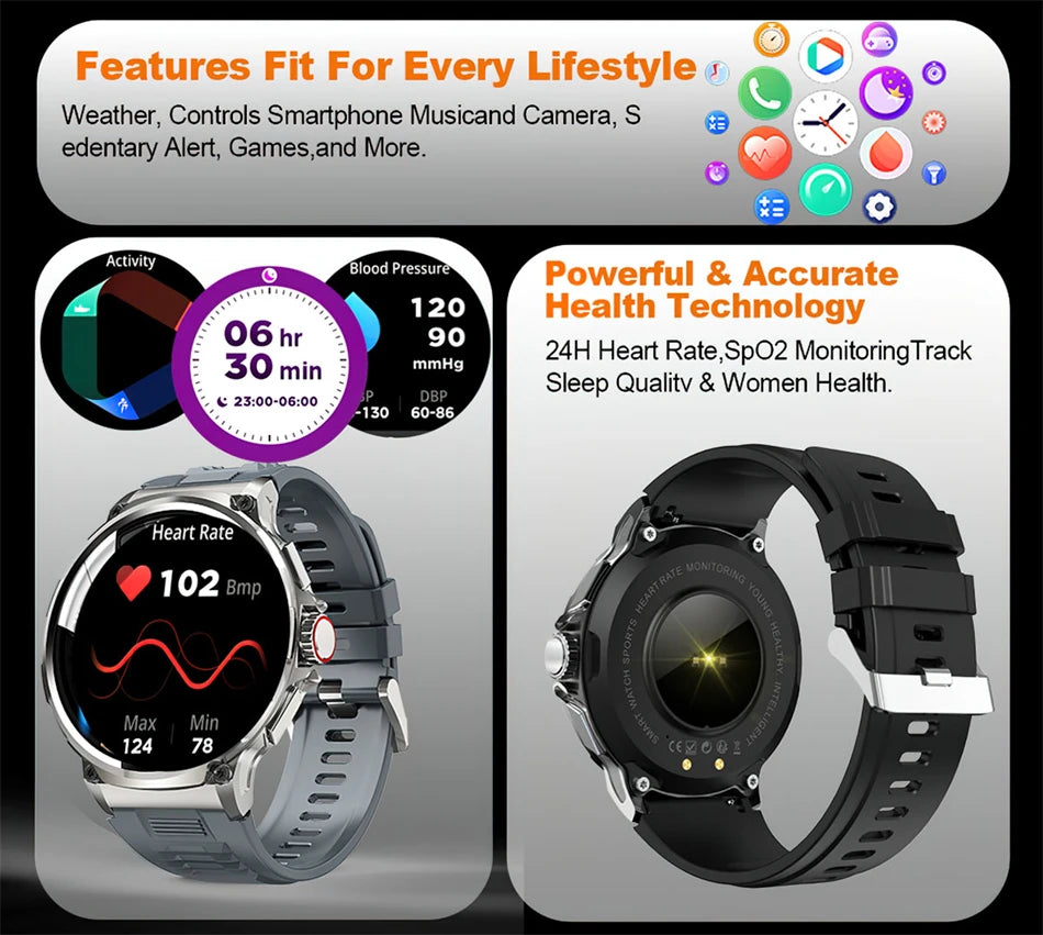 MetroTrack 1.85" GPS Smartwatch – Ultra-HD AMOLED, 710 mAh Battery