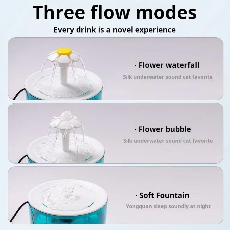 AquaWhisker 1.2L Pet Drinking Fountain – Ultra-Quiet, USB & Filtered