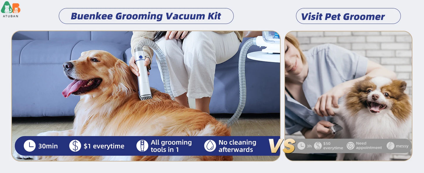 ShedMaster 15,000Pa Pet Grooming Vacuum – 2L Large Capacity