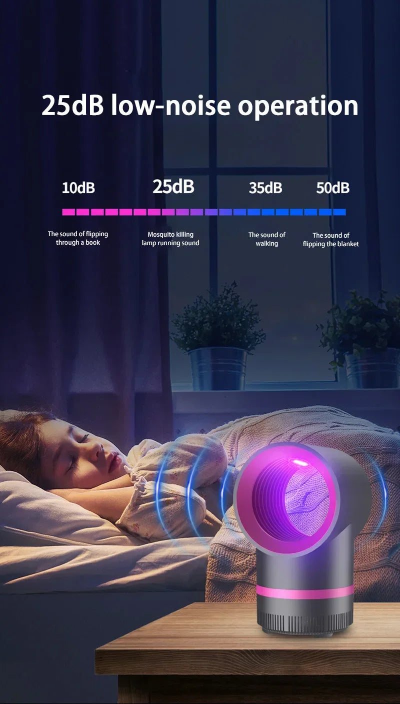 NightGuard Mute Mosquito Lamp – USB-Powered Insect Catcher