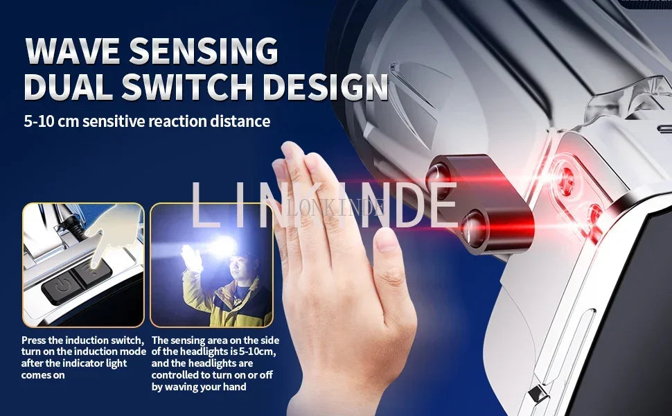 LumiCrown – Precision LED Headlight for Hands-Free Brilliance