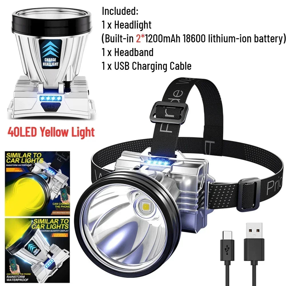 LumiCrown – Precision LED Headlight for Hands-Free Brilliance