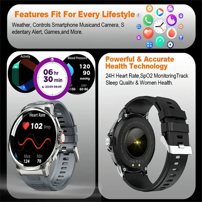 MetroTrack 1.85" GPS Smartwatch – Ultra-HD AMOLED, 710 mAh Battery