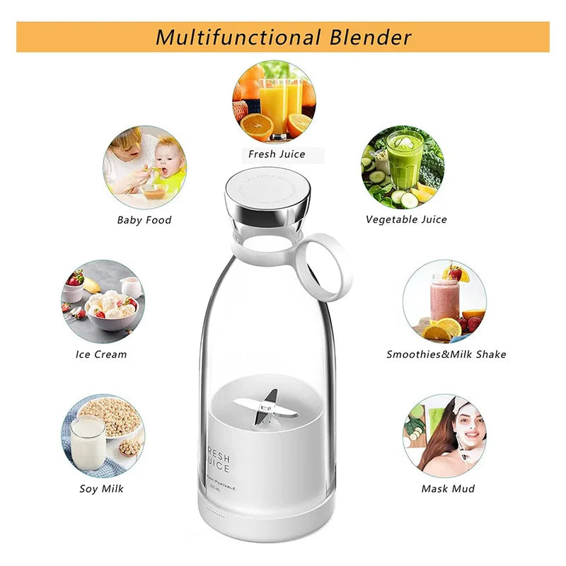 WhizzBlend Mini