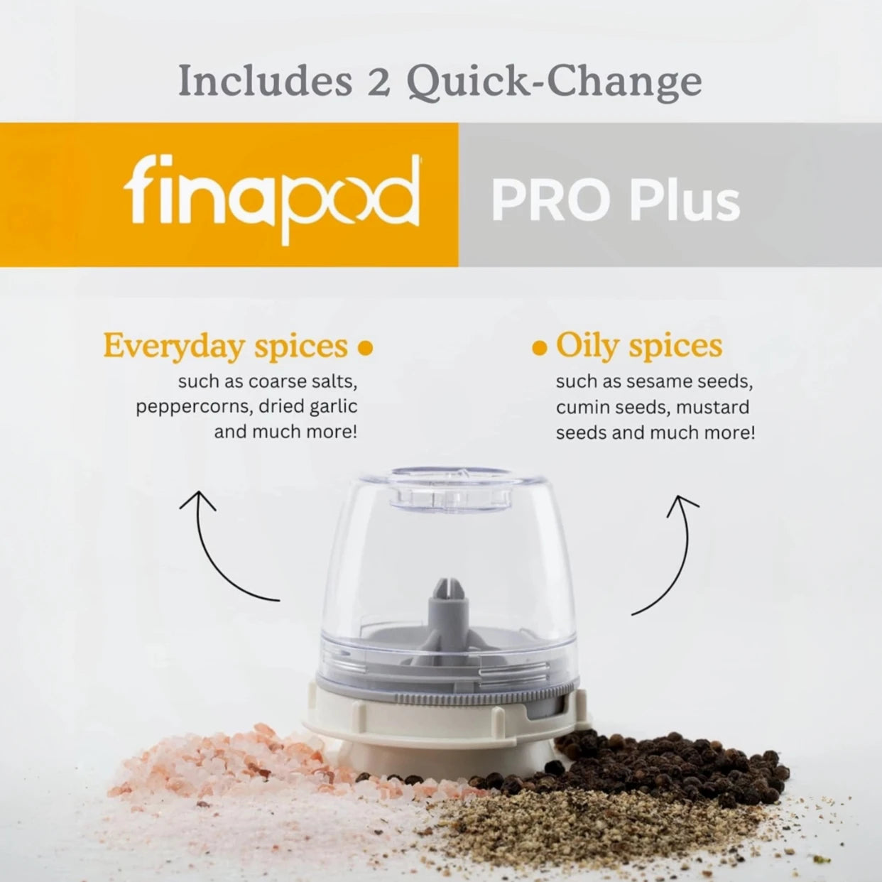 Automatic Electric Pepper Mill – Rechargeable Salt & Spice Grinder