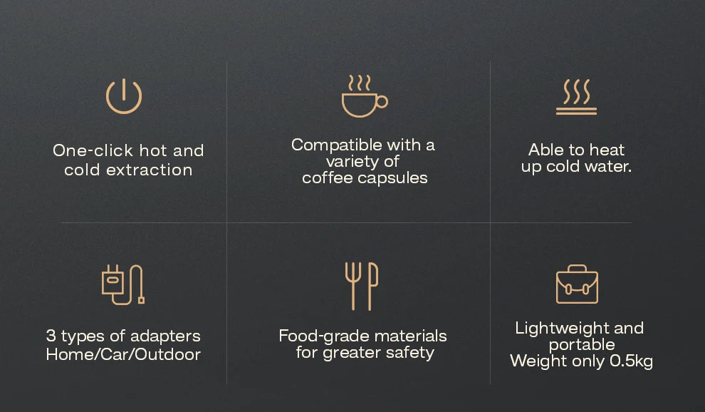 BrewGo Elite – Portable Espresso Maker for Car & Home