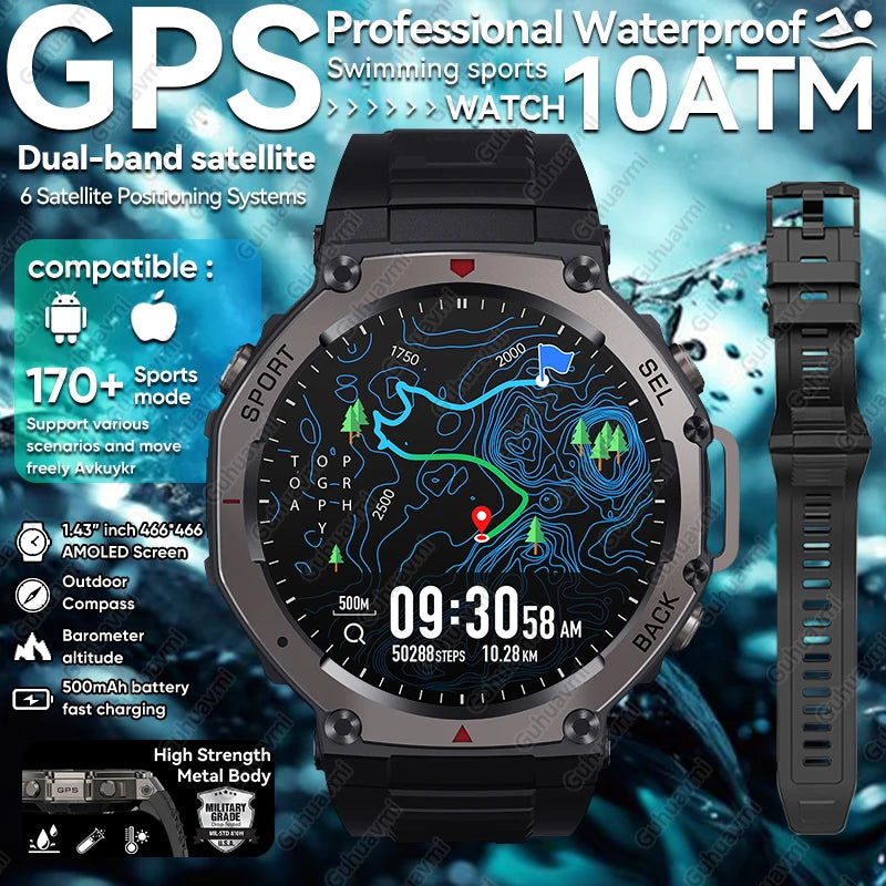 IronPeak Ultra GPS Watch – Military-Style, Dual-Band GNSS, 5 ATM