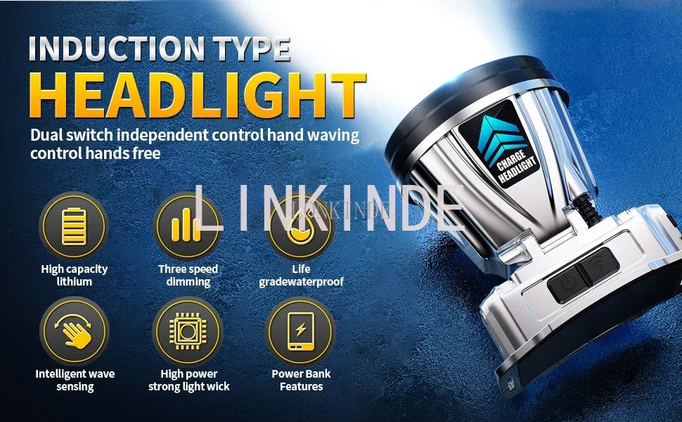 LumiCrown – Precision LED Headlight for Hands-Free Brilliance