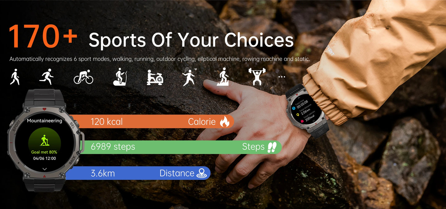 IronPeak Ultra GPS Watch – Military-Style, Dual-Band GNSS, 5 ATM