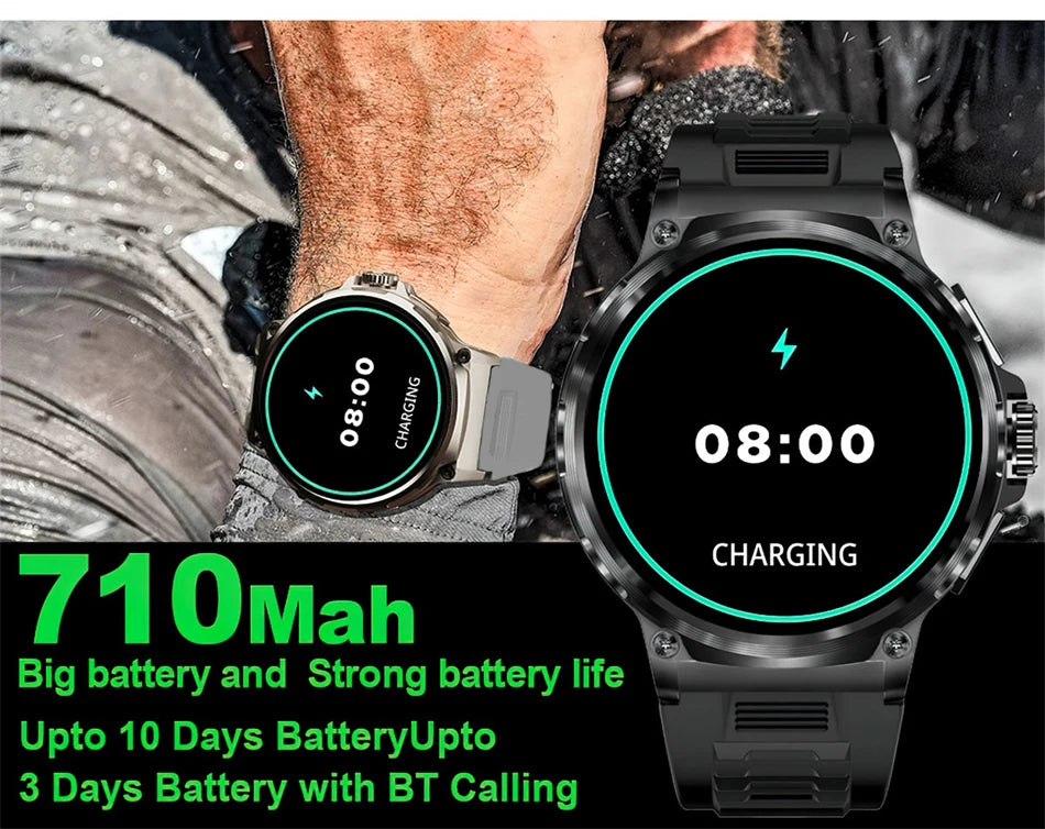 MetroTrack 1.85" GPS Smartwatch – Ultra-HD AMOLED, 710 mAh Battery