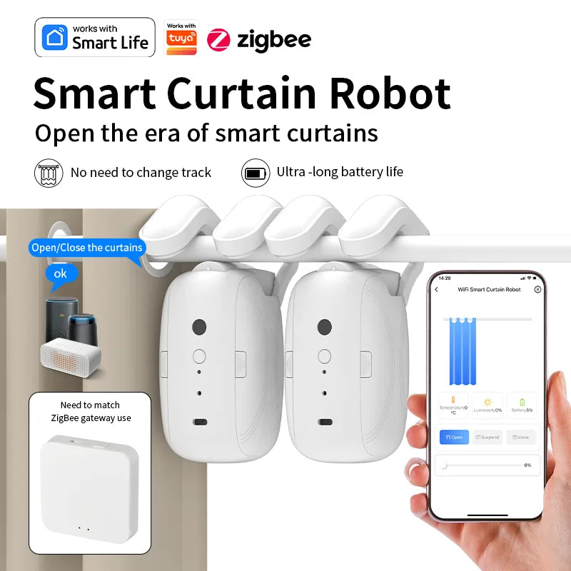 Roman Track Curtain Robot – Zigbee, Alexa/Google/Siri
