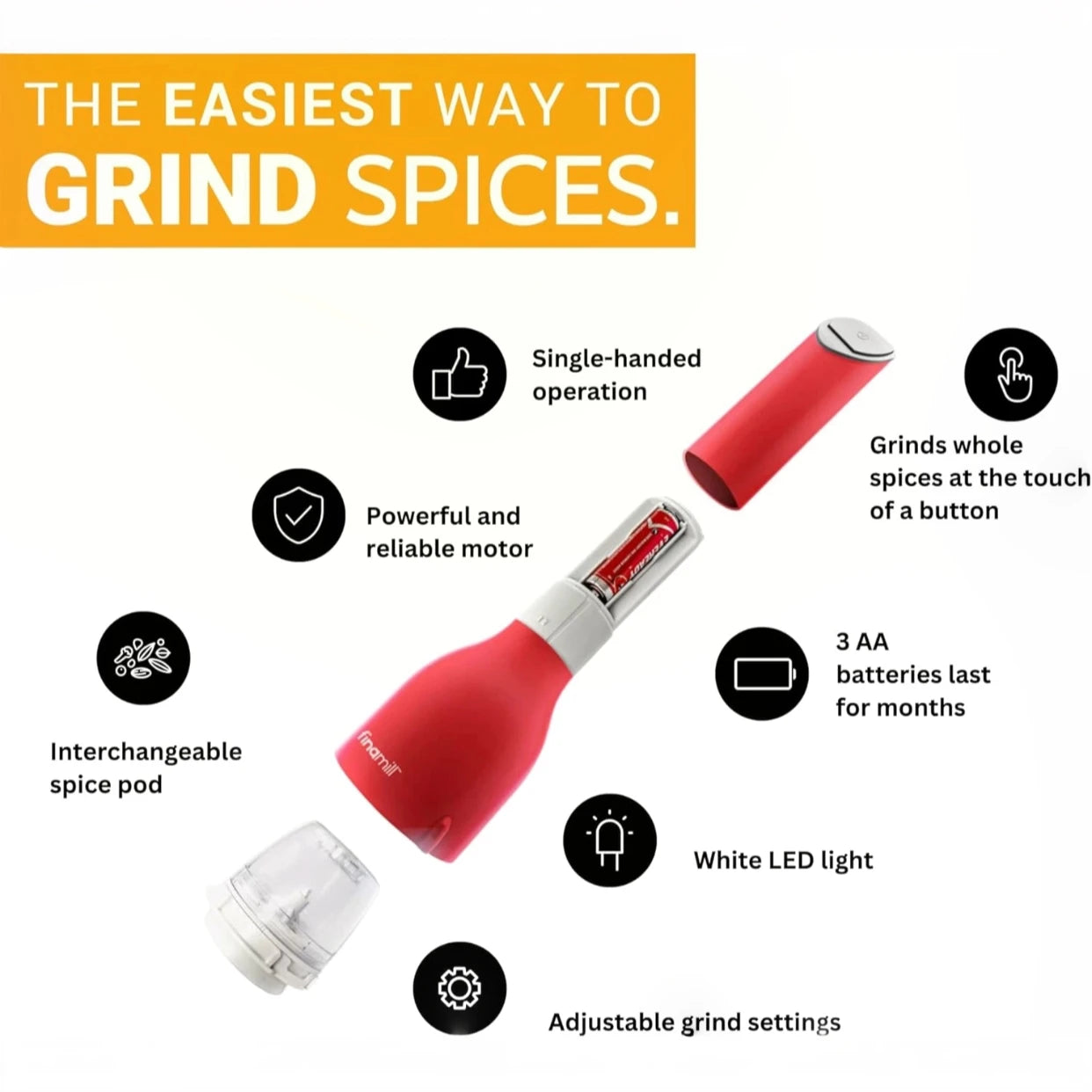 Automatic Electric Pepper Mill – Rechargeable Salt & Spice Grinder