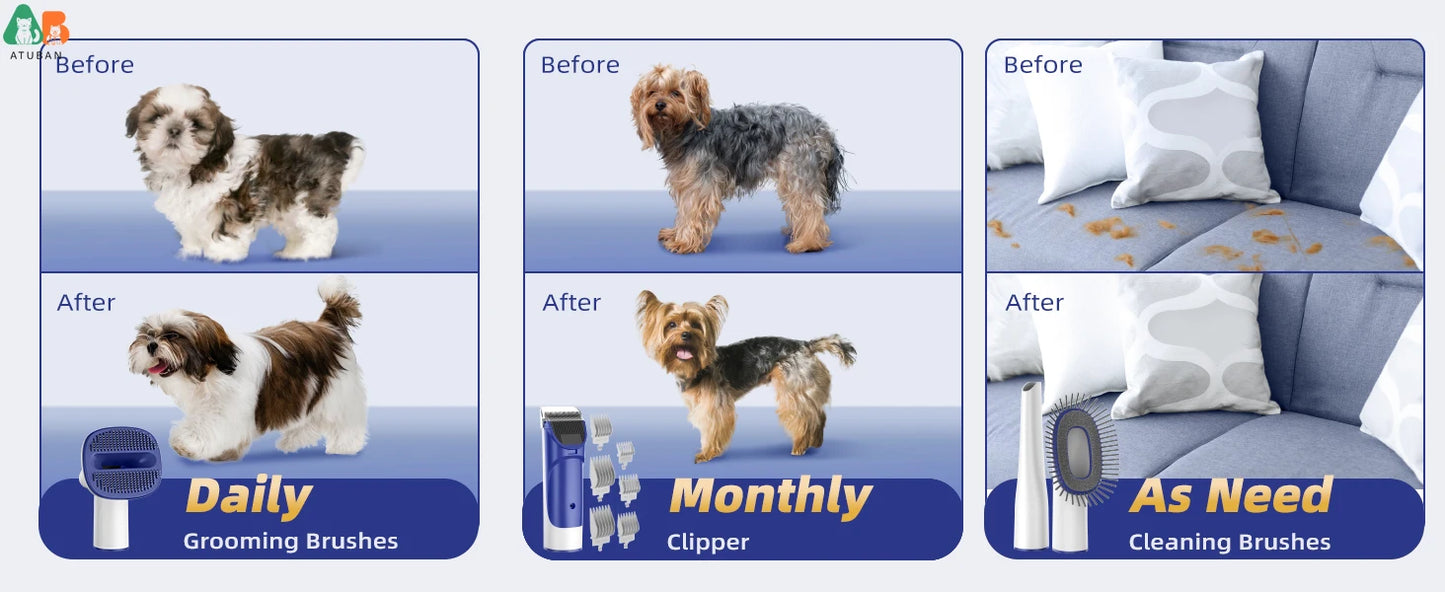 ShedMaster 15,000Pa Pet Grooming Vacuum – 2L Large Capacity