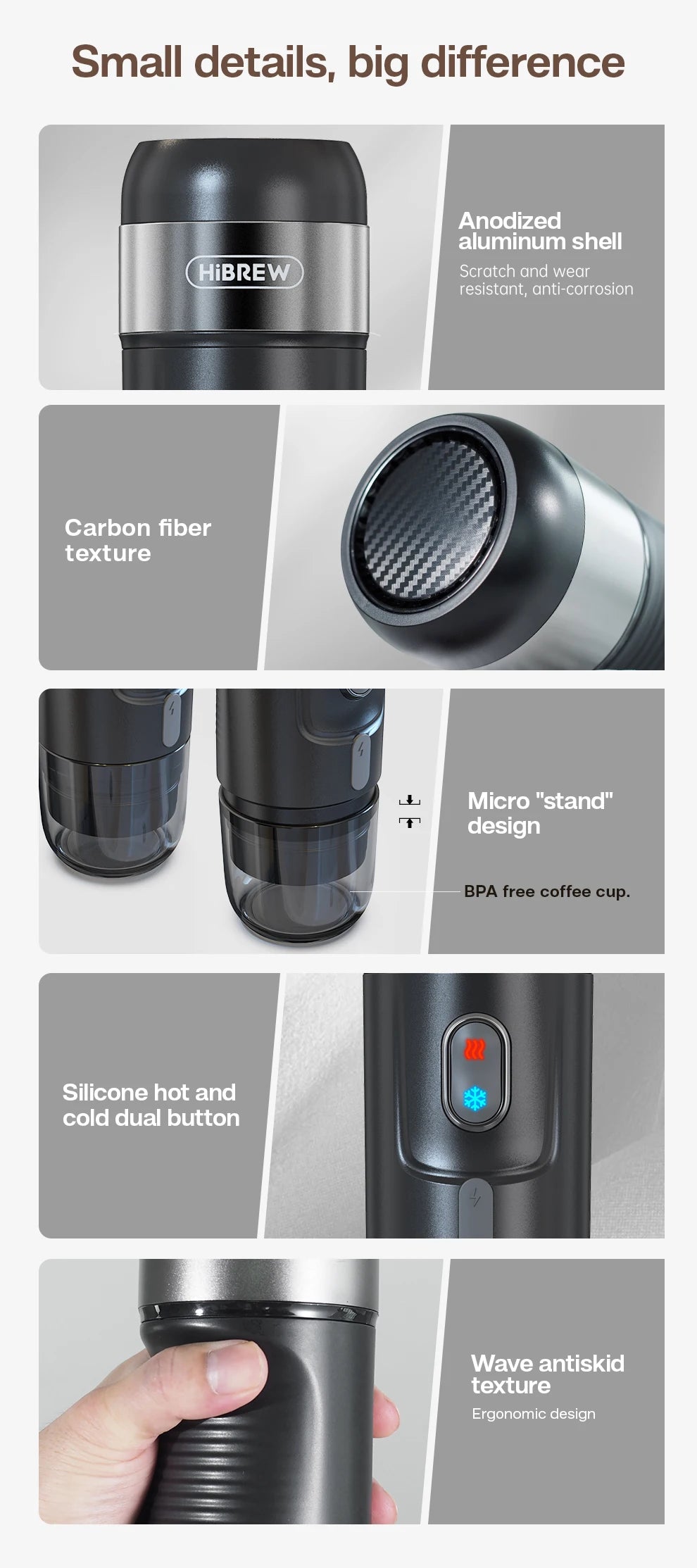 BrewGo Elite – Portable Espresso Maker for Car & Home