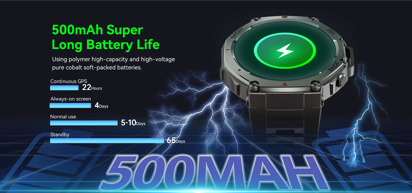 IronPeak Ultra GPS Watch – Military-Style, Dual-Band GNSS, 5 ATM