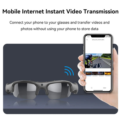 RideCam Vision Pro – Smart WiFi Sports Glasses with 1080P Camera