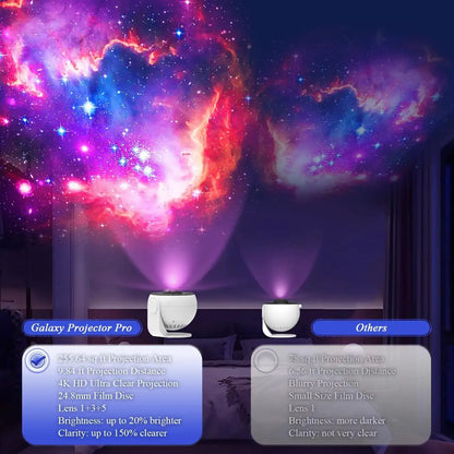 AuroraBeam Galaxy Projector – Bluetooth & Timer