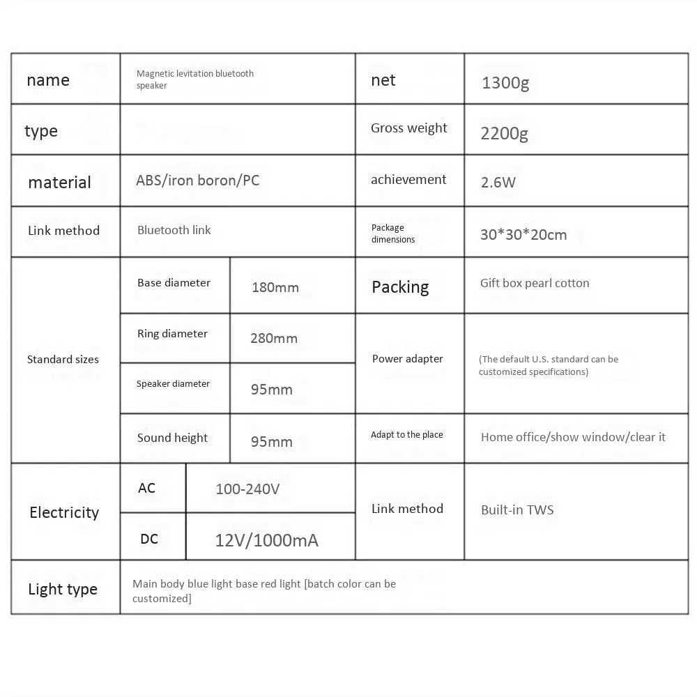 OrbitSound 360 – Floating Spaceship Bluetooth Speaker
