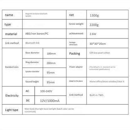 OrbitSound 360 – Floating Spaceship Bluetooth Speaker