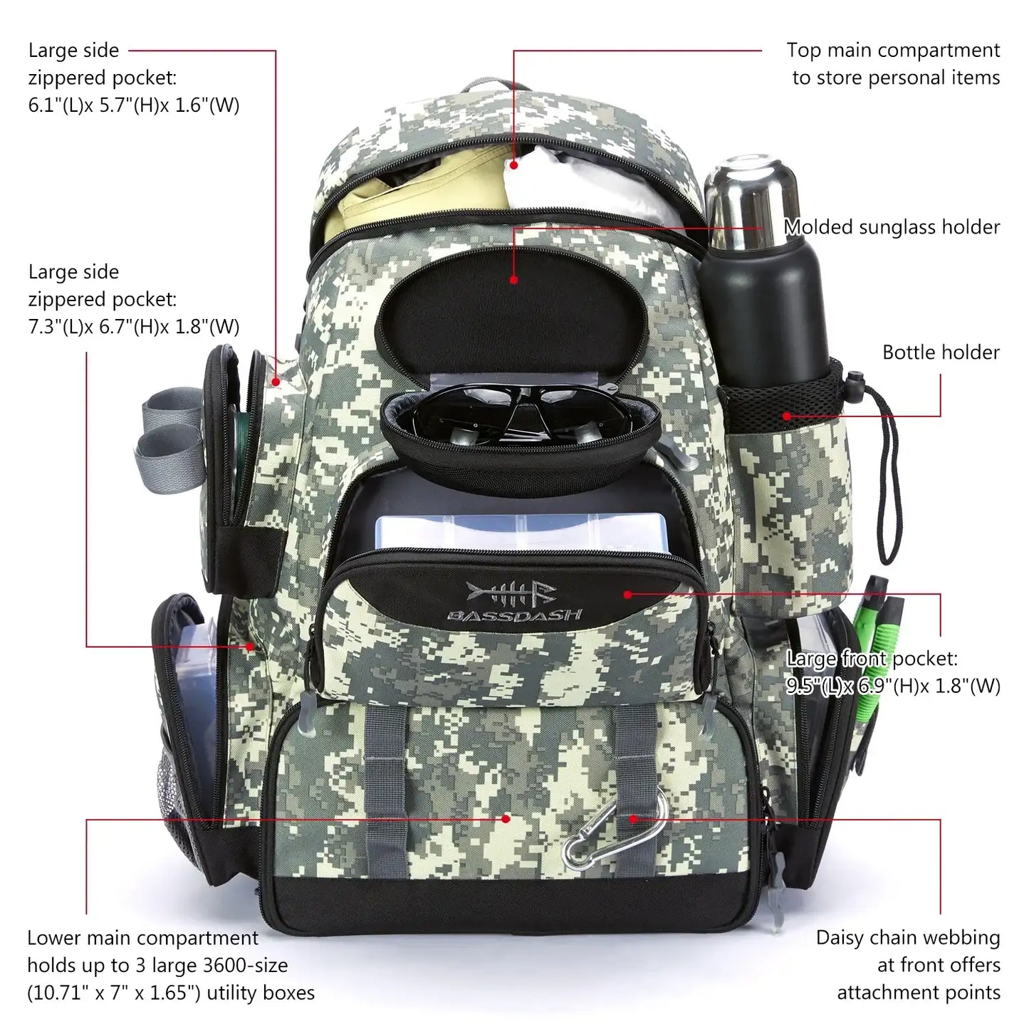 BassPro GearPack – Tactical Fishing Tackle Backpack