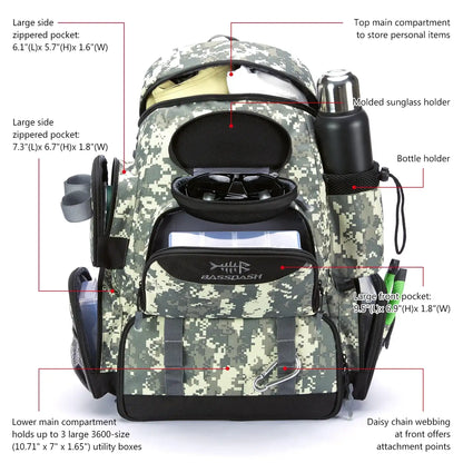 BassPro GearPack – Tactical Fishing Tackle Backpack