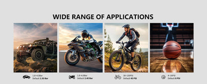 AutoRescue Pro 6-in-1 – Smart Car Emergency Kit