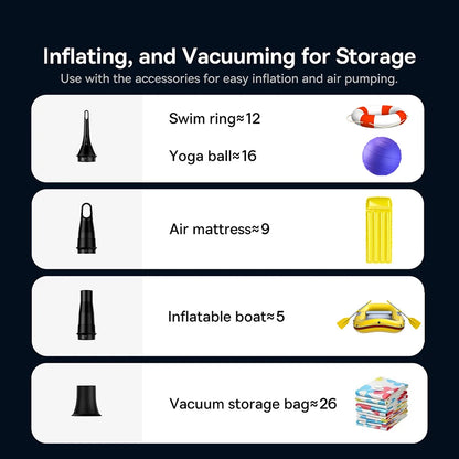 TurboClean Pro – Wireless Handheld Car Vacuum