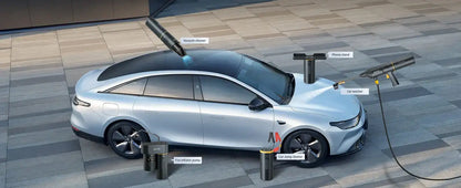 AutoRescue Pro 6-in-1 – Smart Car Emergency Kit