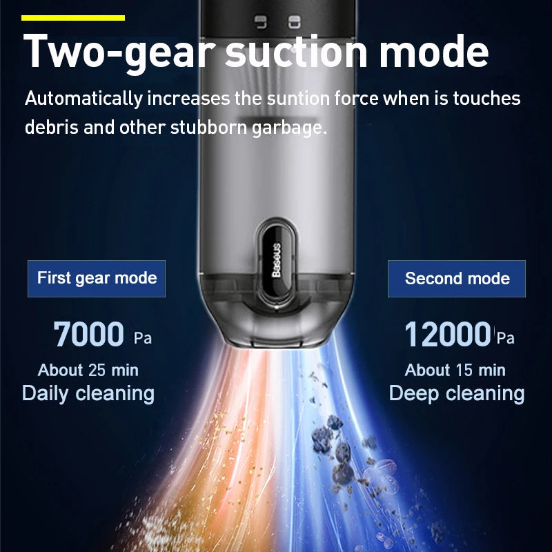TurboClean Pro – Wireless Handheld Car Vacuum