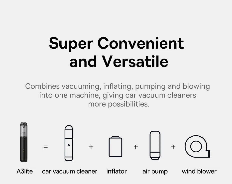 TurboClean Pro – Wireless Handheld Car Vacuum