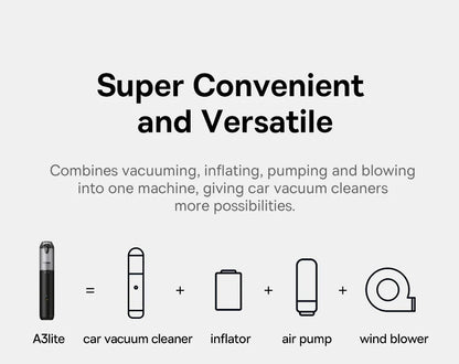 TurboClean Pro – Wireless Handheld Car Vacuum