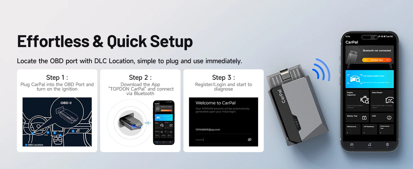 AutoDiagnose Car Scanner: Bluetooth OBD2 for Smog & System Check