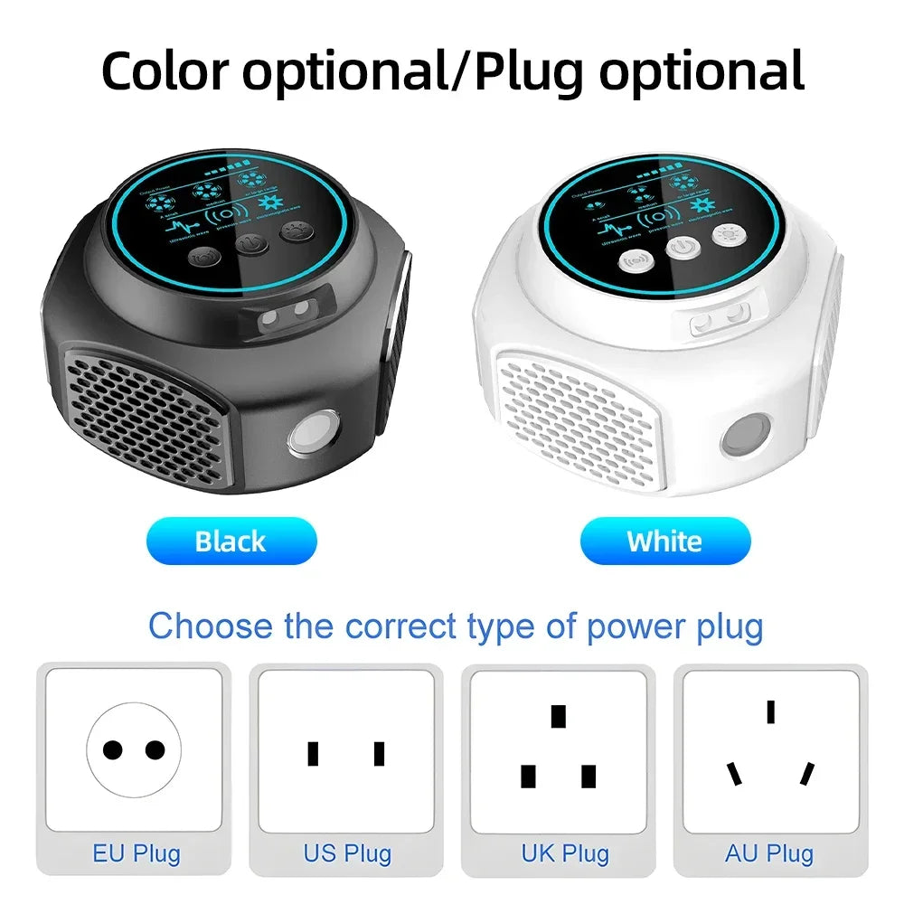 PestGuard 360 – Ultrasonic Rodent & Insect Repeller