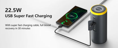 AutoRescue Pro 6-in-1 – Smart Car Emergency Kit