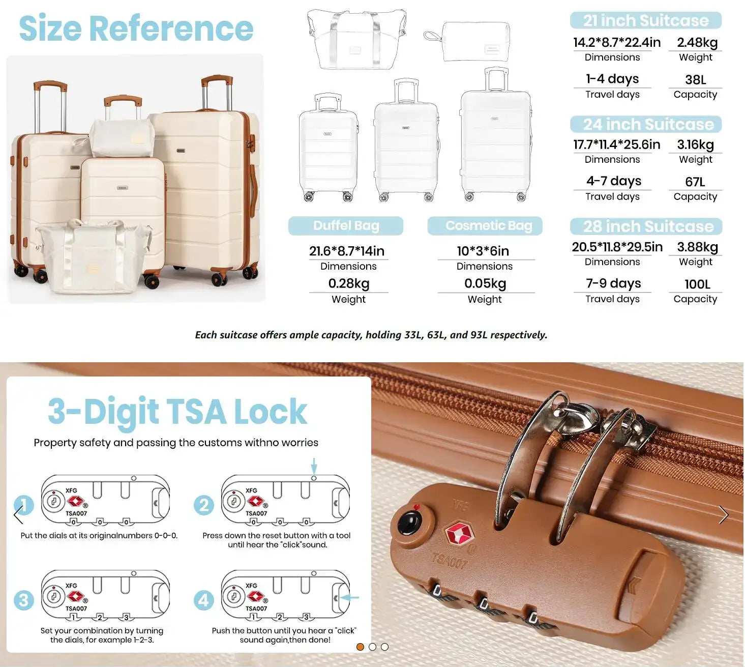 TravelComplete 5-Piece Luggage Set