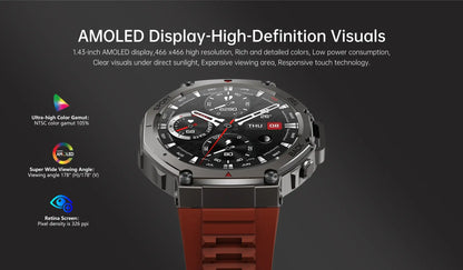 IronPeak Ultra GPS Watch – Military-Style, Dual-Band GNSS, 5 ATM