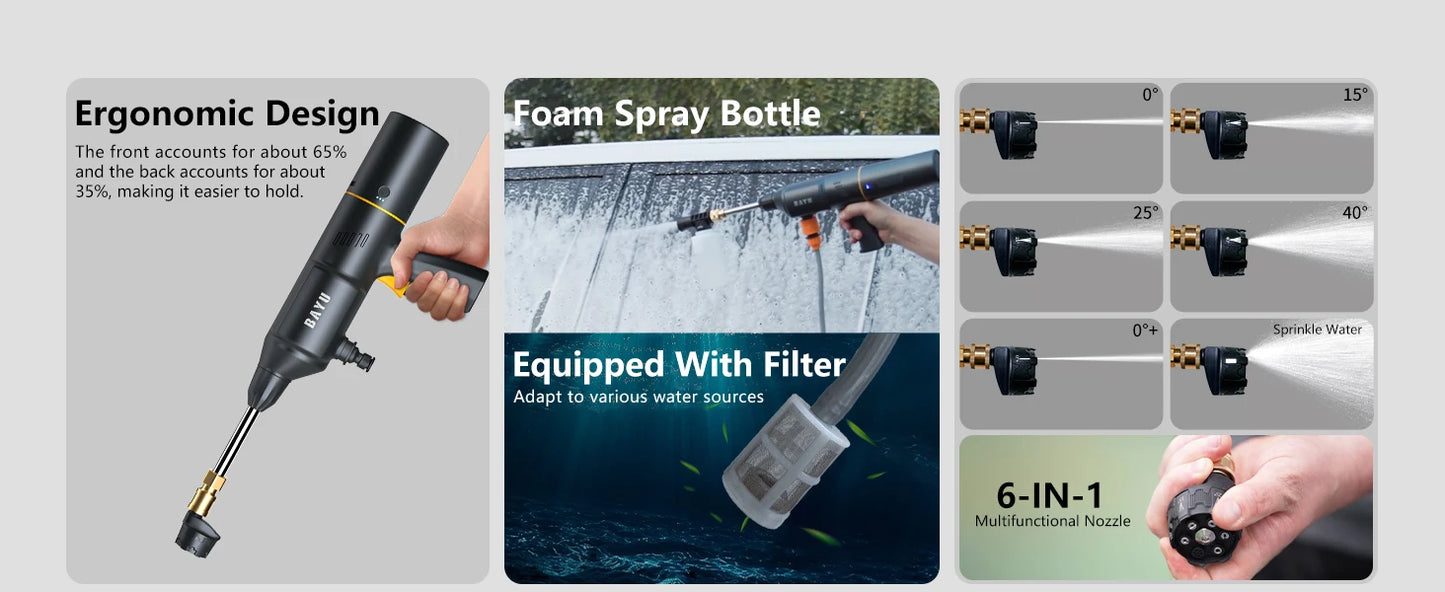 AutoRescue Pro 6-in-1 – Smart Car Emergency Kit