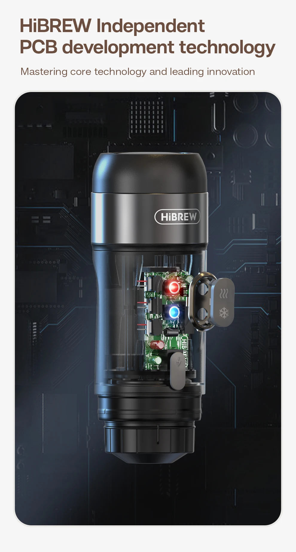 BrewGo Elite – Portable Espresso Maker for Car & Home